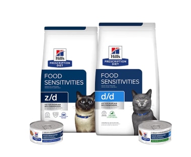 Skin care cat food